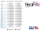 Preview: RealFit™ II snap - Kit introducción, MI, combinación doble + cajatín lingual (diente 46, 36) MBT* .022"