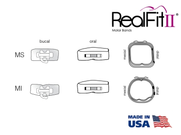 RealFit™ II snap - Kit introducción, MI, combinación doble incl. tubo para Lip Bumper + cajatín lingual (diente 46, 36) Roth .018"