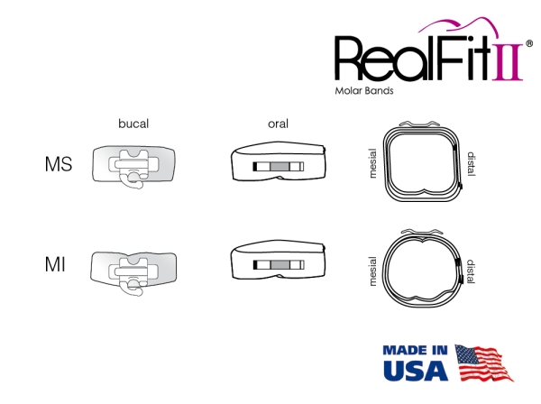 RealFit™ II snap - MS, combinación triple + cajetín palatal (diente 26, 27) Roth .022"