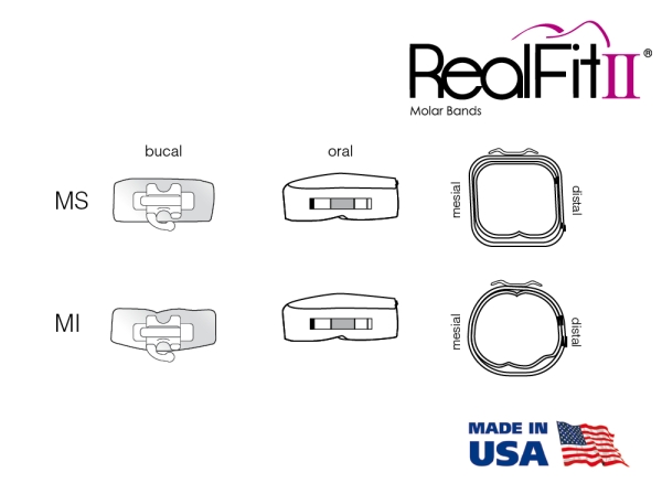 RealFit™ II snap - MI, combinación doble incl. tubo para Lip Bumper (diente 36) MBT* .018"