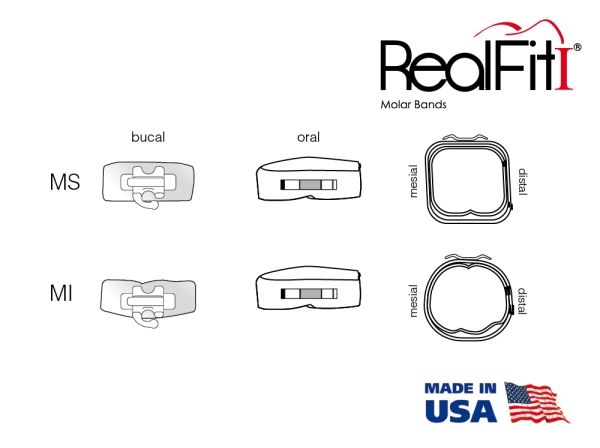 RealFit™ I - Kit introducción, MS, combinación doble + cajetín palatal (diente 17, 16, 26, 27) MBT* .022"