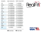 RealFit™ I - Kit introducción, MS, combinación doble (diente 17, 16, 26, 27) MBT* .018"